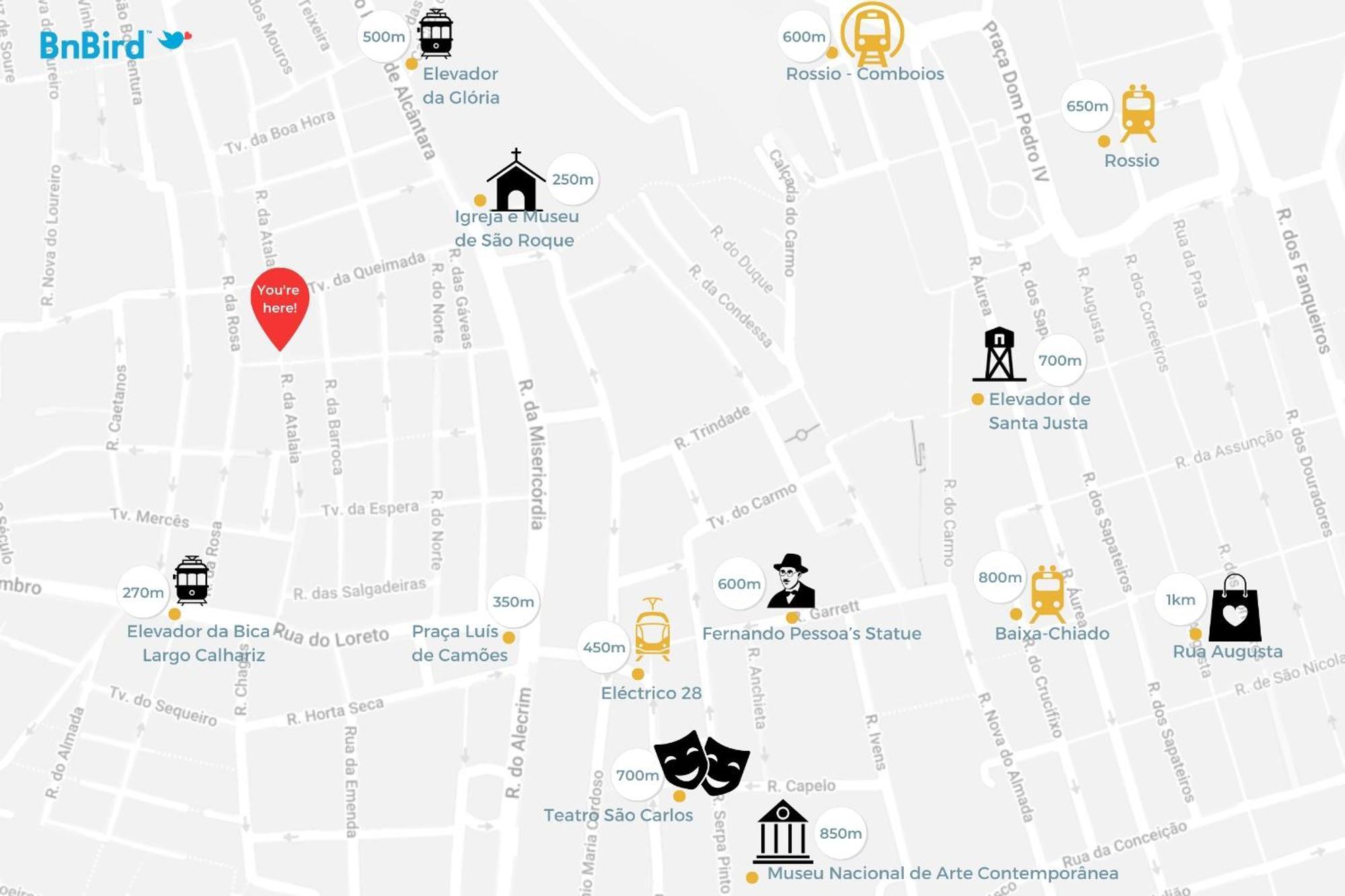 Bairro Alto Prime Lissabon